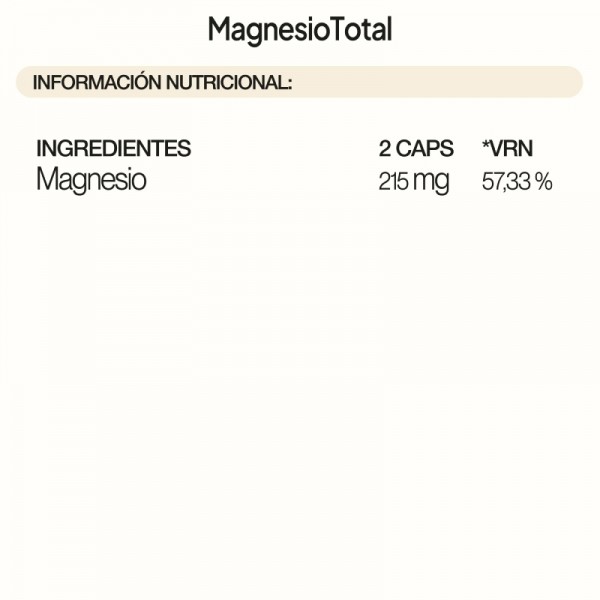 IVB Magnesio total