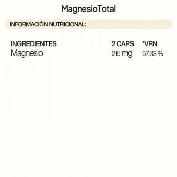 IVB Magnesio total