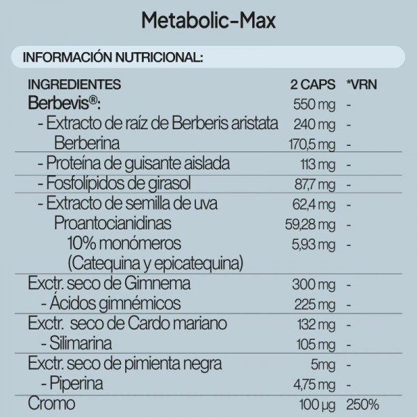 IVB Metabolic-max 60 cápsulas